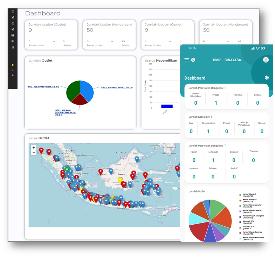 Building Management Information System Interface